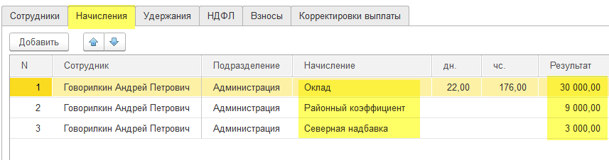 Районный коэффициент на премию. Начисляются страховые взносы на районный коэффициент. Северные начисления Сургут. Как рассчитать коэффициент к окладу в 1с 8. Начисление Северной части Казахстана.